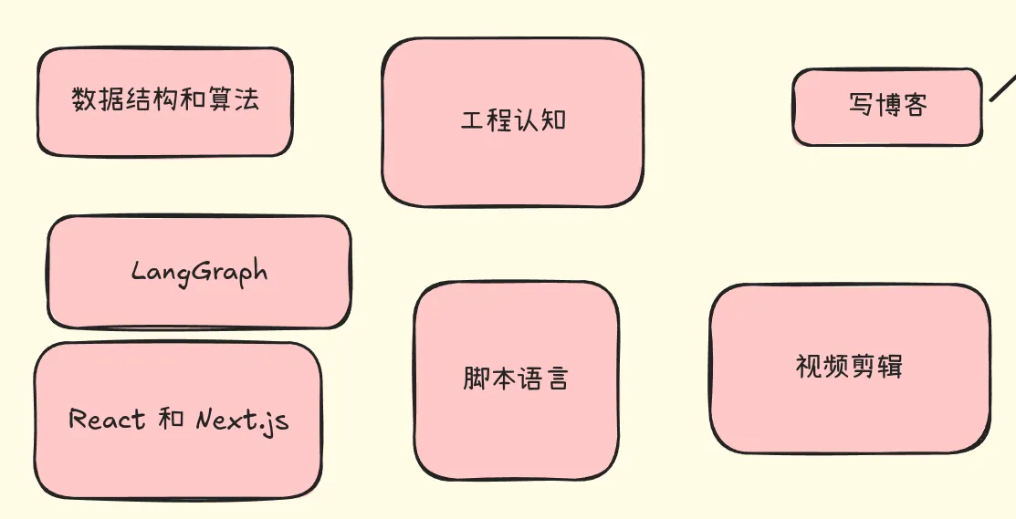 image-20260908085706756